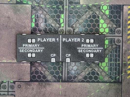 Score Tracker 10th Edition Chapter Approved Compatible | Primary, Secondary, Command Point Tracker